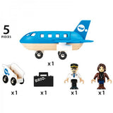 Airplane Boarding Playset - Jouets Choo Choo